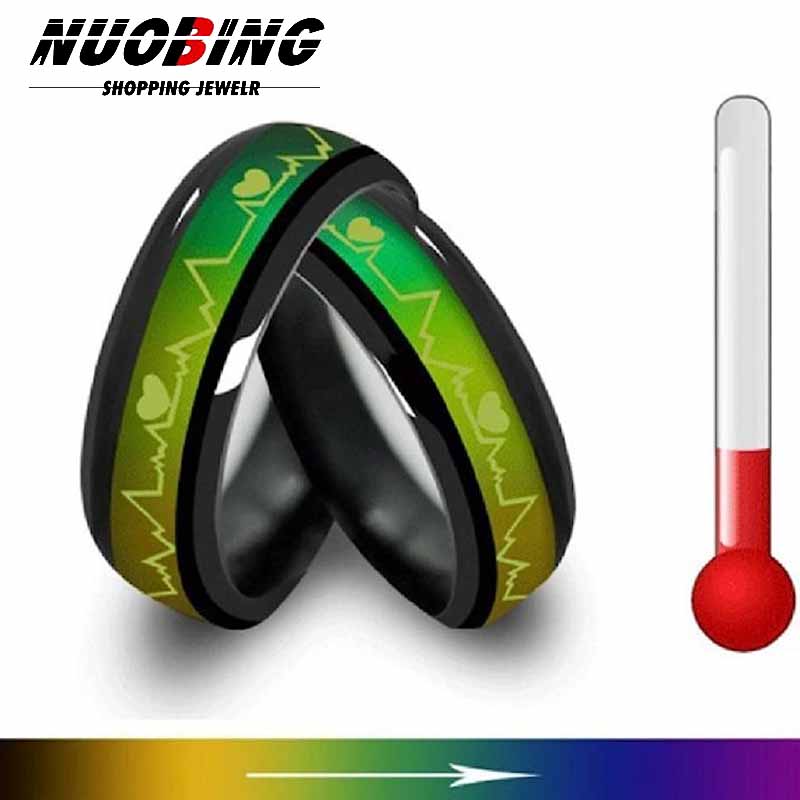 Smart Ring Changes Color With  - Tech Accessories Names recension och pris