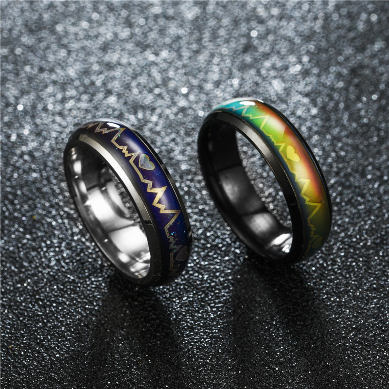 Smart Ring Changes Color With  - Tech Accessories Names recension och pris