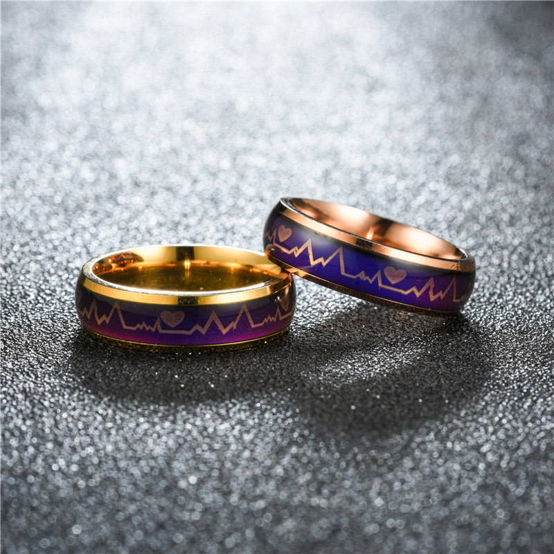 Smart Ring Changes Color With  - Tech Accessories Names recension och pris