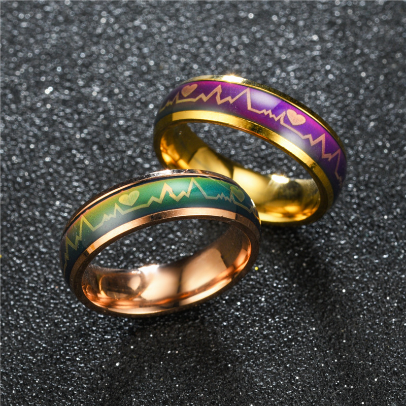 Smart Ring Changes Color With  - Tech Accessories Names recension och pris